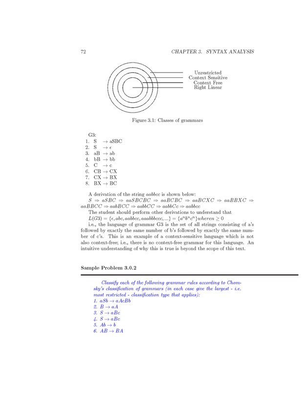 Compiler Design: Theory, Tools, and Examples - Page 72